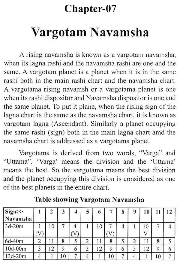 Navamsha & its Importance in Vedic Astrology - Er. P. L. Khushu - Sagar Publications - English - Retail Maharaj