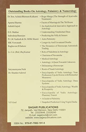 Predicting Through Navamsa and Nadi Astrology - Retail Maharaj