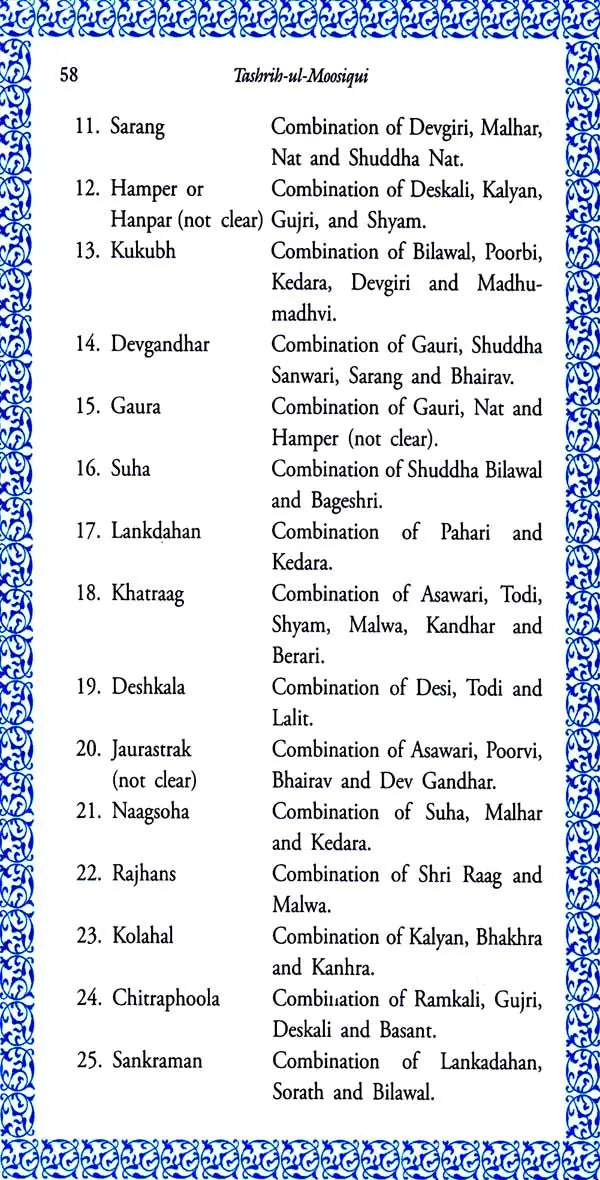 Predictive Techniques and the Application for Astrological Remedial Measures - Retail Maharaj