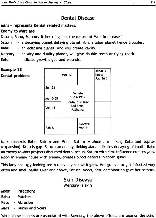 Revelations from Naadi Jyotisha - Retail Maharaj