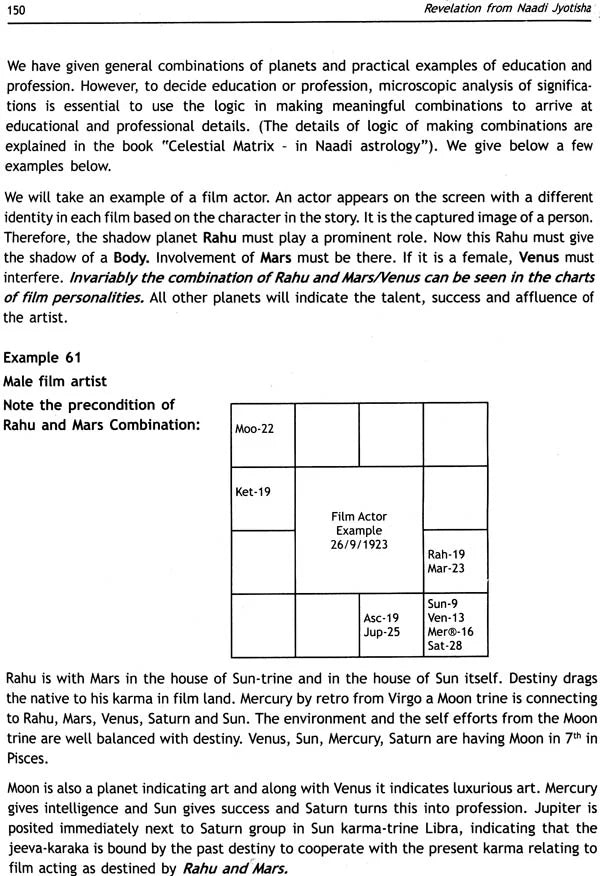 Revelations from Naadi Jyotisha - Retail Maharaj