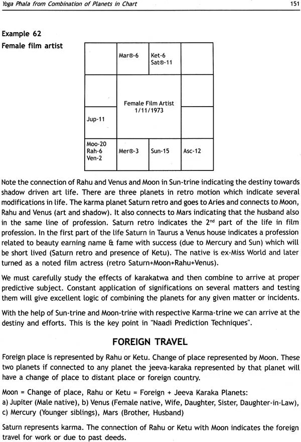 Revelations from Naadi Jyotisha - Retail Maharaj