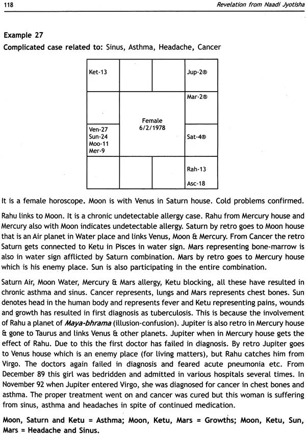 Revelations from Naadi Jyotisha - Retail Maharaj