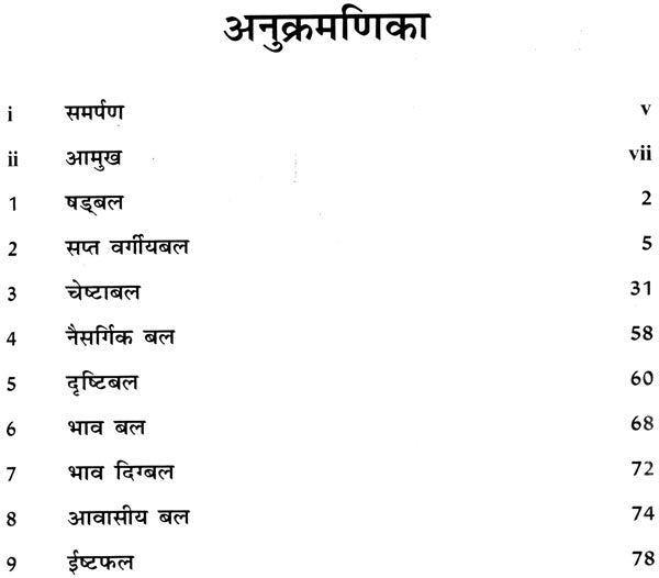 Saraltam Shadbal In Hindi By Dr. Abhimantra - Retail Maharaj