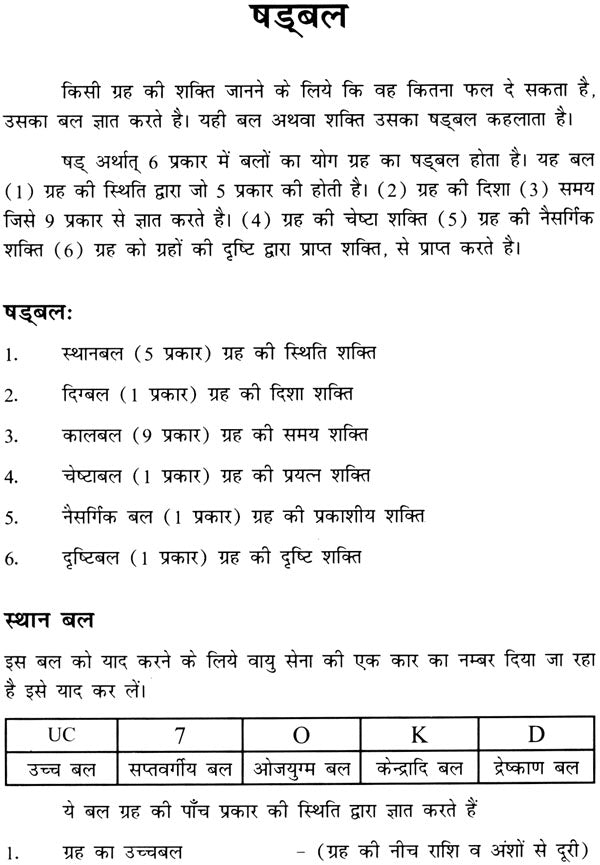 Saraltam Shadbal In Hindi By Dr. Abhimantra - Retail Maharaj