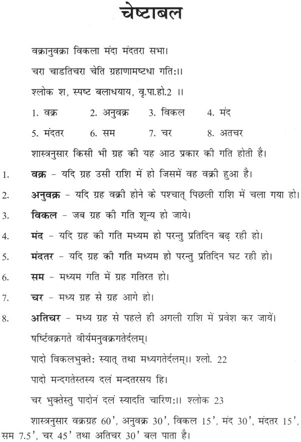 Saraltam Shadbal In Hindi By Dr. Abhimantra - Retail Maharaj
