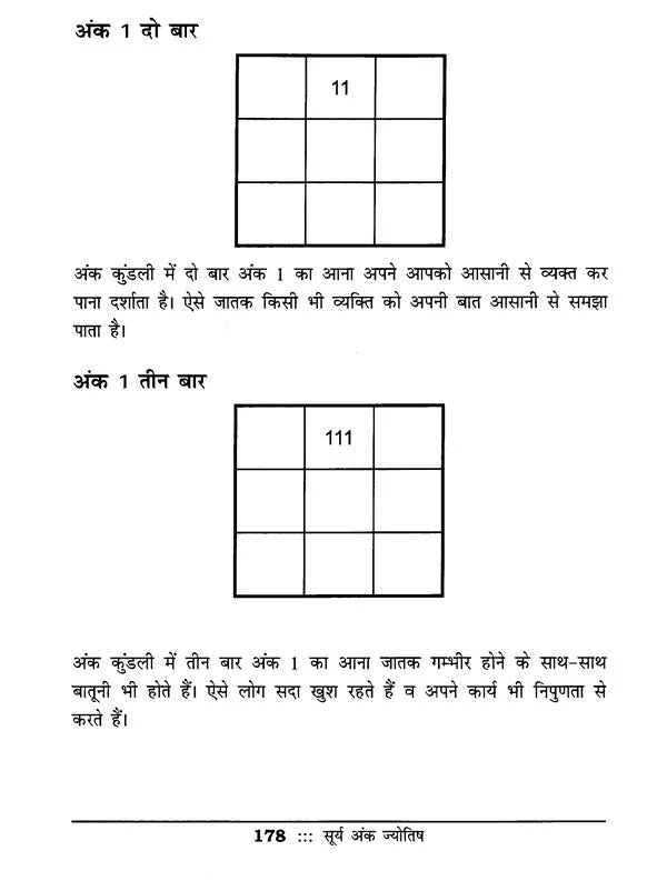 Surya Ank Jyotish - Retail Maharaj
