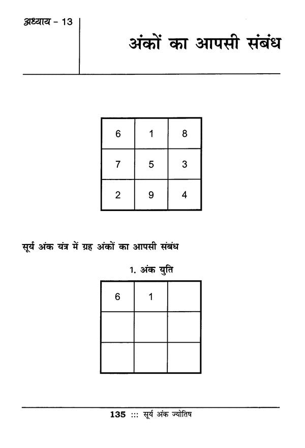Surya Ank Jyotish - Retail Maharaj