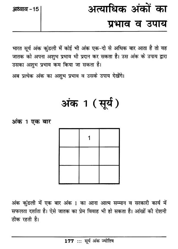 Surya Ank Jyotish - Retail Maharaj