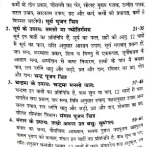 Sankat Kate Mite Sab Peera - Retail Maharaj