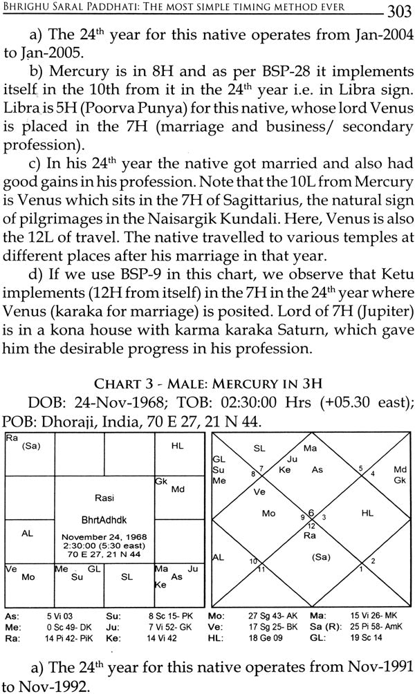 Bhrighu Saral Paddathi: The Greatest Revelation in Vedic Astrology - Retail Maharaj