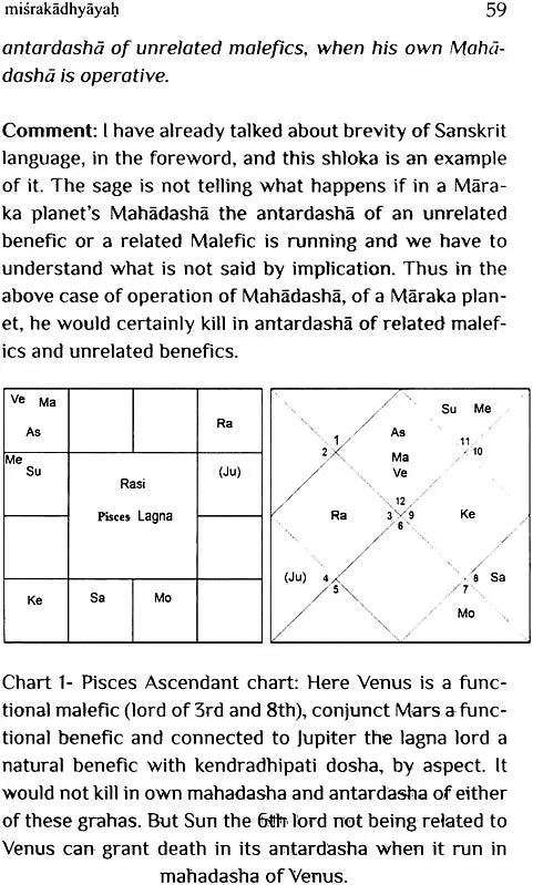 Laghu Parashari and Madhya Parashari - Retail Maharaj