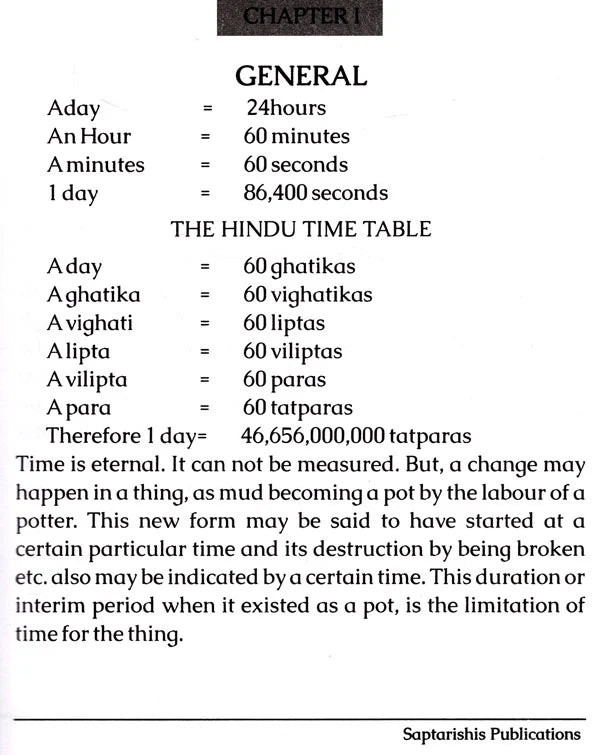 Learn & Master Astrology Easily - Retail Maharaj