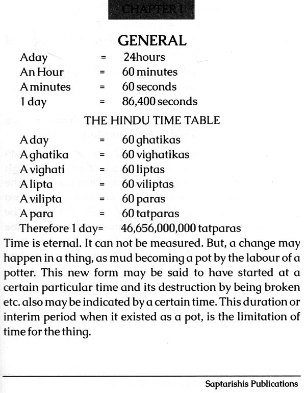 Learn & Master Astrology Easily - Retail Maharaj