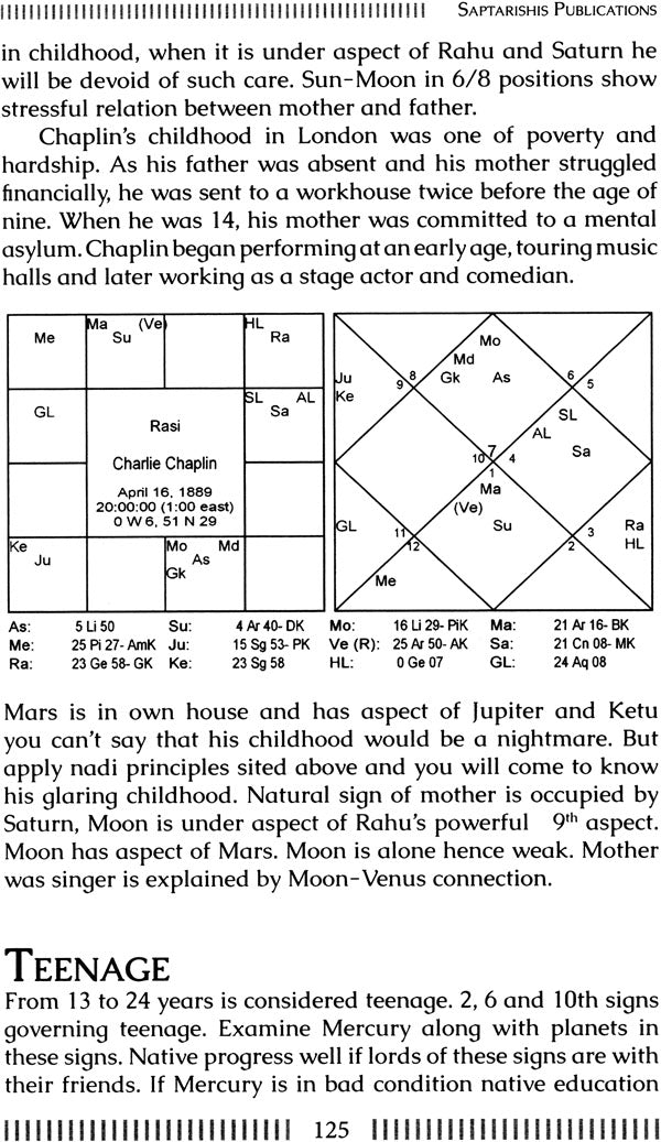 New Marvels of Nadi Astrology: Blending Parasari and Nadi Astrology - Retail Maharaj