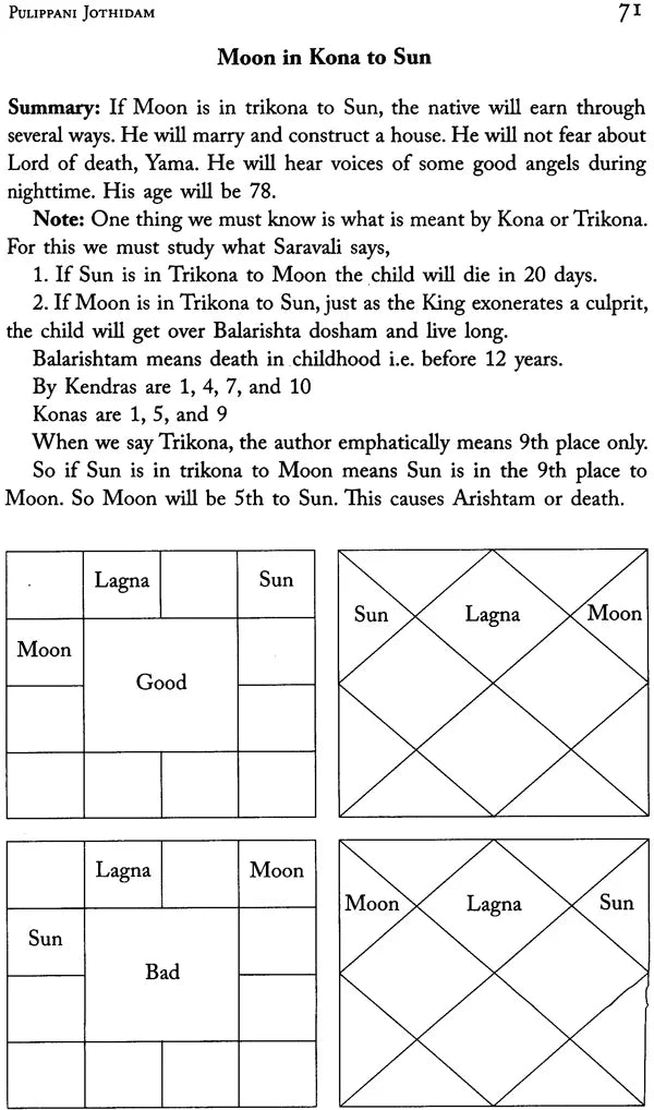 Pulippani Jothidam - Retail Maharaj