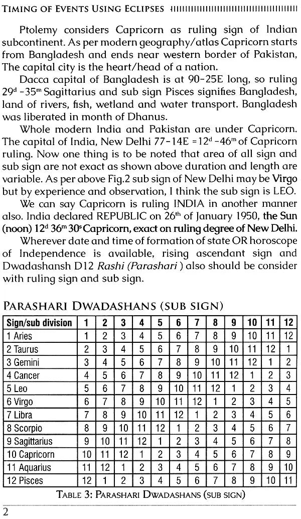 Timing of Events Using Eclipses: Also includes Transit, Sarvatobhadra, Kurma, Sanghatta and Kota Chakra - Retail Maharaj