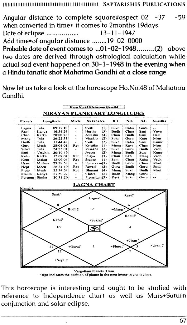 Timing of Events Using Eclipses: Also includes Transit, Sarvatobhadra, Kurma, Sanghatta and Kota Chakra - Retail Maharaj