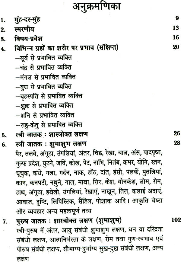 Sharir-Lakshan Evam Cheshta Vigyan (Body Language) - Retail Maharaj