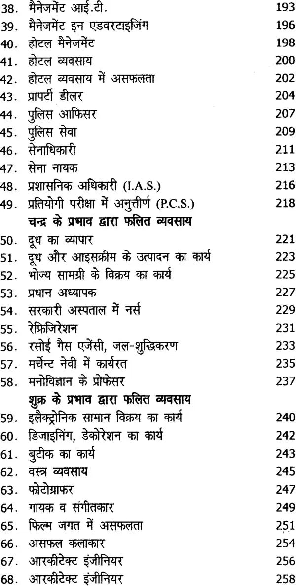 Vyavsaya Chayan Aur Jyotish;Ek Vristrit Adhyan - Retail Maharaj