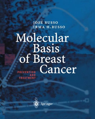 Molecular Basis of Breast Cancer: Prevention and Treatment - Retail Maharaj