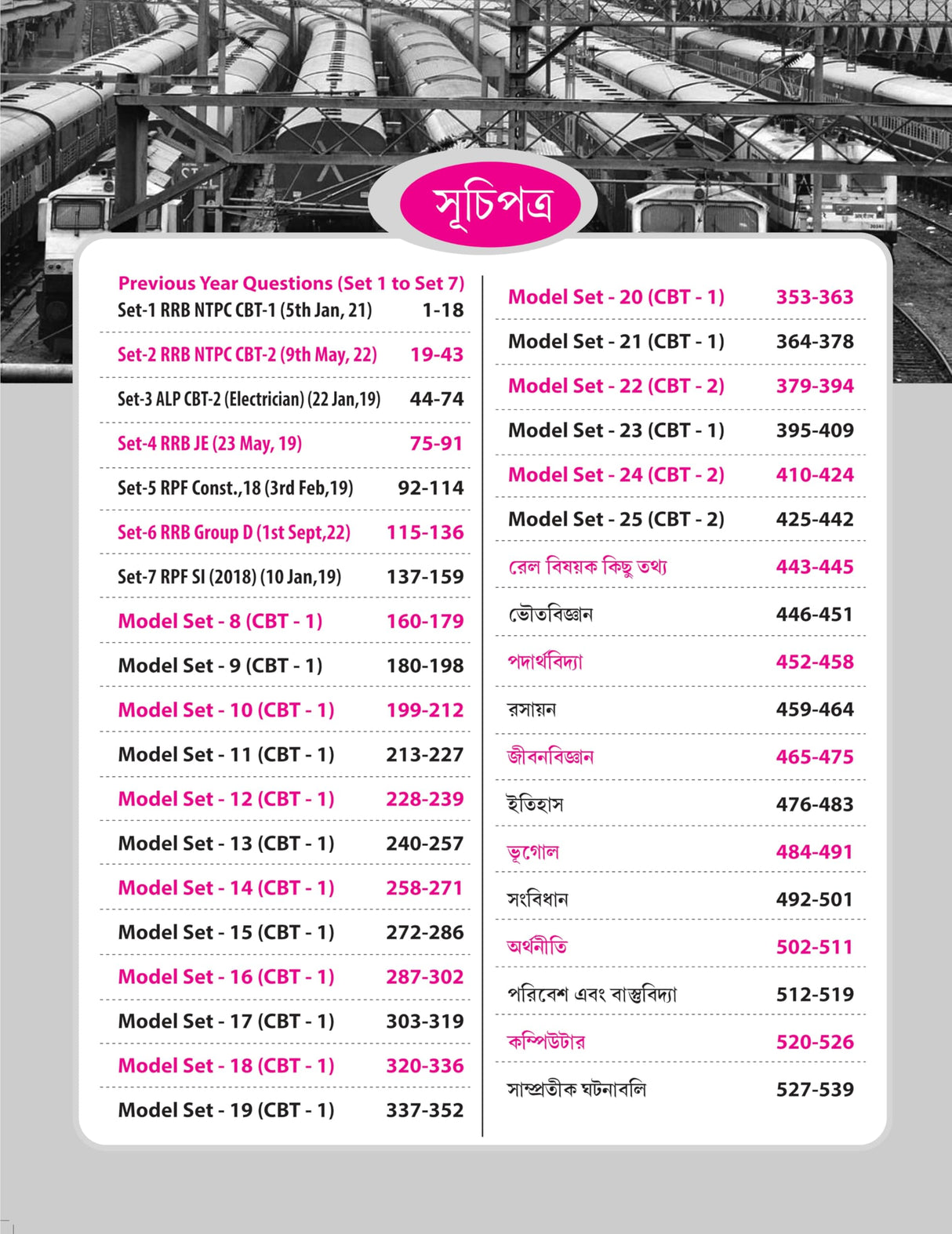 Winners Railway NTPC CBT (Graduate & Under Graduate) Practice Sets 2024-25 (Bengali Version) - Retail Maharaj