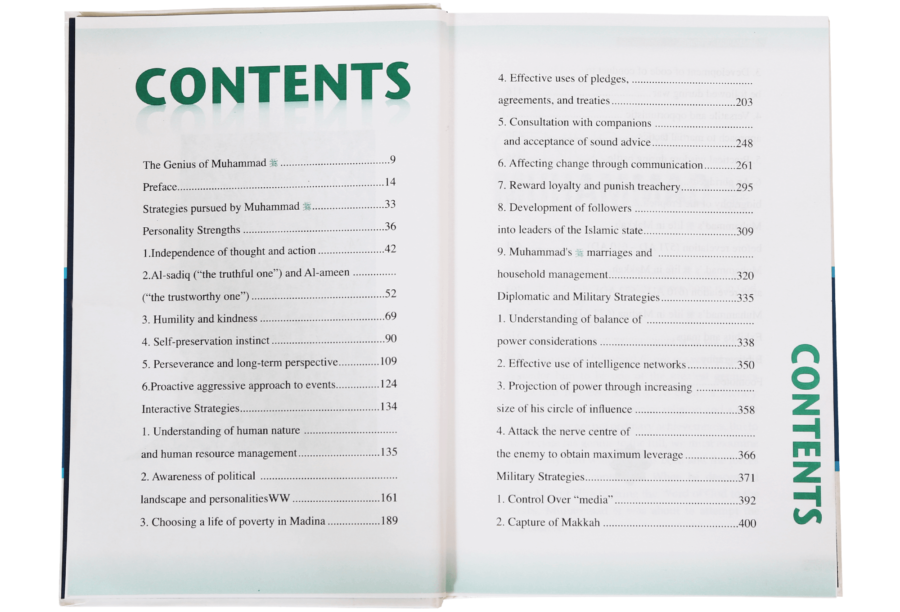 Strategies of Prophet Muhammad - Retail Maharaj