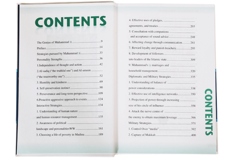 Strategies of Prophet Muhammad - Retail Maharaj