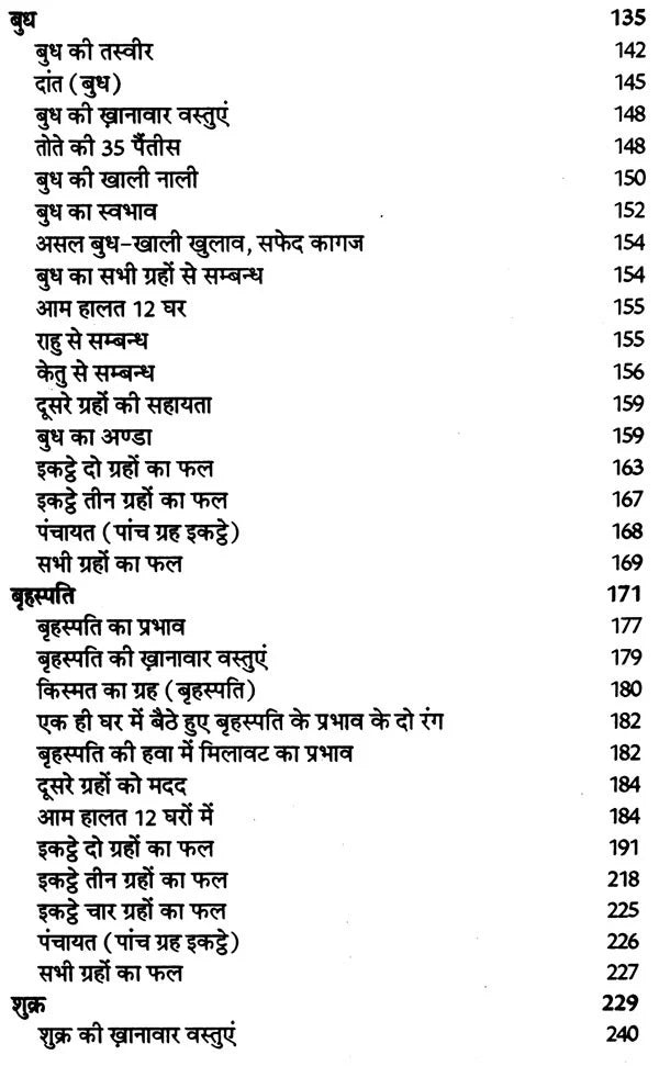 लाल किताब बैटिंग व ग्रहफल व्याख्या- Lal Kitab Batting And Horoscope Interpretation - Retail Maharaj