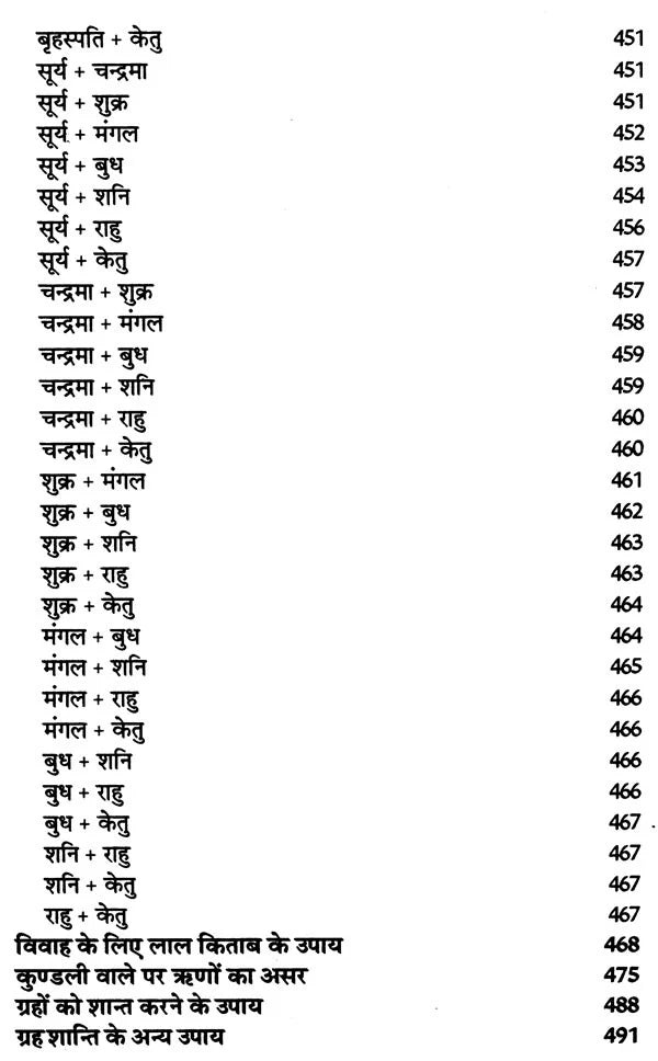 लाल किताब बैटिंग व ग्रहफल व्याख्या- Lal Kitab Batting And Horoscope Interpretation - Retail Maharaj
