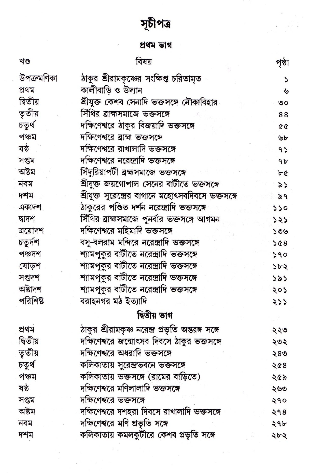 Sree Sree Ramkrishna Kathamrita - Retail Maharaj