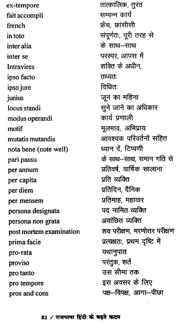 राजभाषा हिंदी के बढ़ते कदम- Progressing Steps of Official Language Hindi - Retail Maharaj