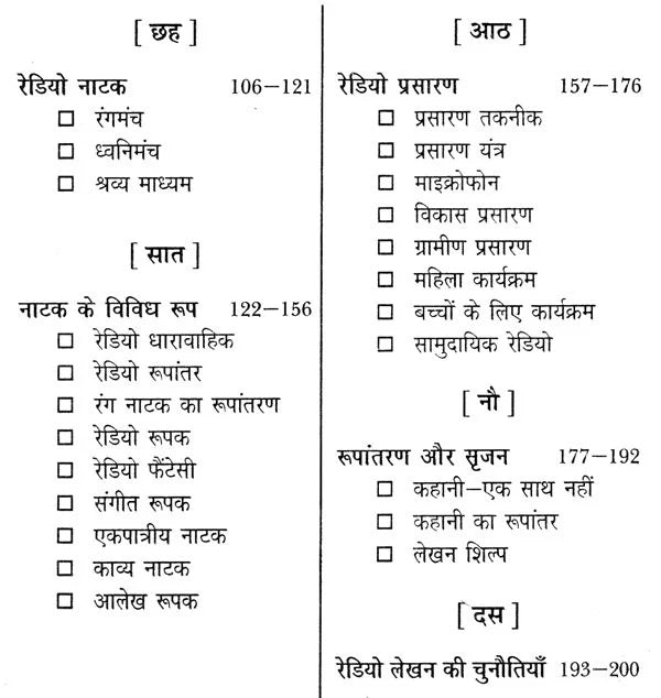 रेडियो लेखन: Radio Writing - Retail Maharaj