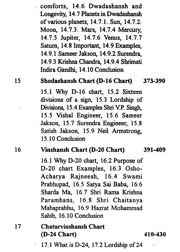 Secret Of Vargas - Retail Maharaj