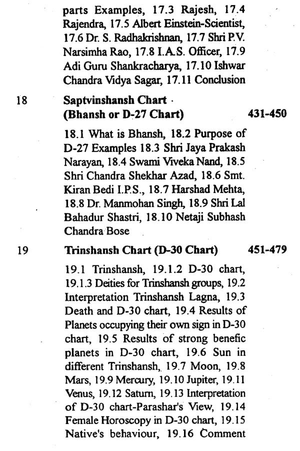 Secret Of Vargas - Retail Maharaj