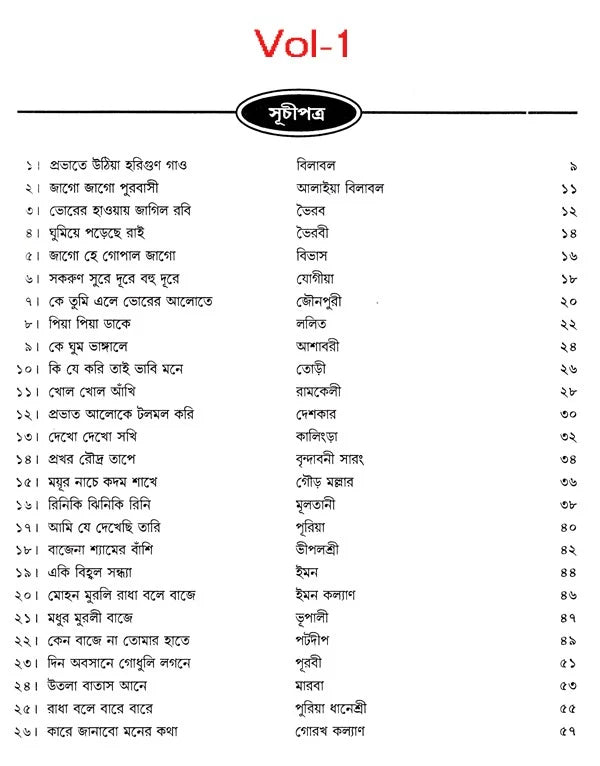 Shri Ranjanee - Ragashrayee Bangla Khayal,With Notations in Bengali (Set of 2 Volumes) (With Notations) - Retail Maharaj