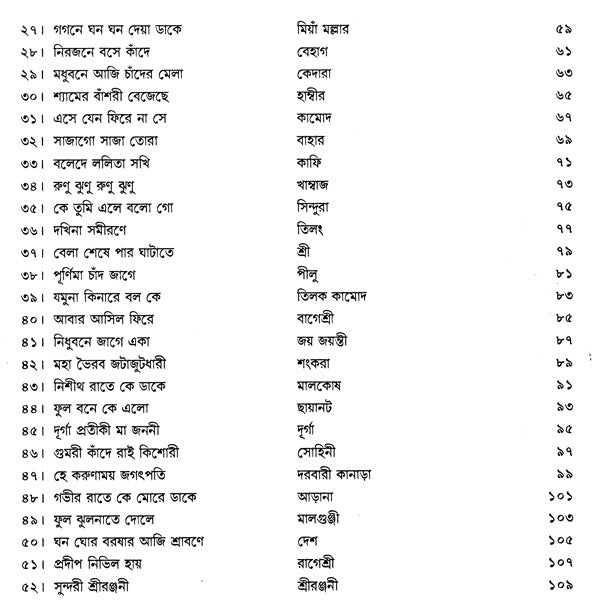 Shri Ranjanee - Ragashrayee Bangla Khayal,With Notations in Bengali (Set of 2 Volumes) (With Notations) - Retail Maharaj