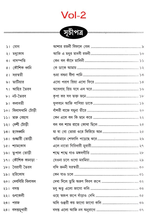 Shri Ranjanee - Ragashrayee Bangla Khayal,With Notations in Bengali (Set of 2 Volumes) (With Notations) - Retail Maharaj