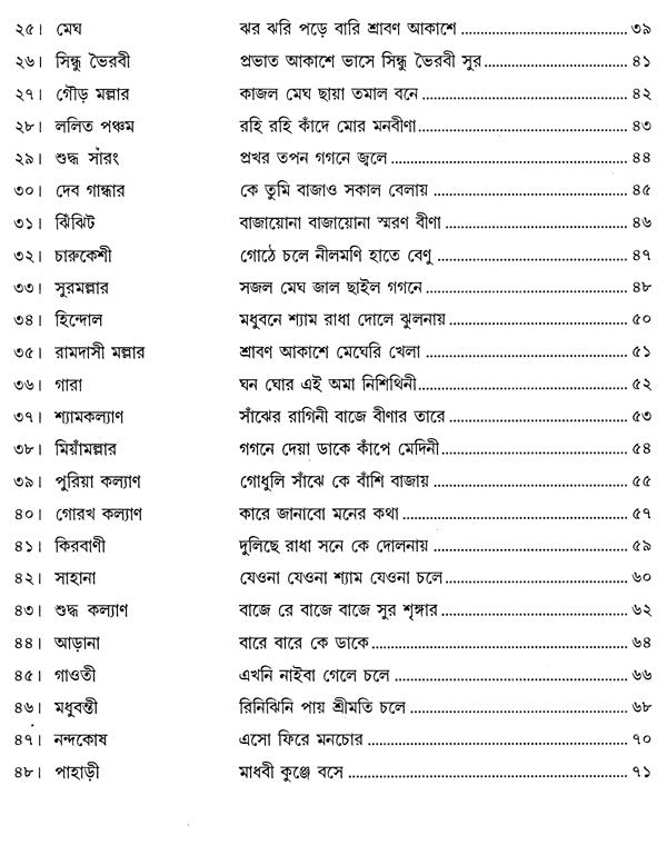 Shri Ranjanee - Ragashrayee Bangla Khayal,With Notations in Bengali (Set of 2 Volumes) (With Notations) - Retail Maharaj