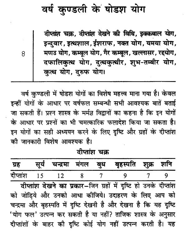 वर्ष - फल विचार- Annual Horoscopy - Retail Maharaj