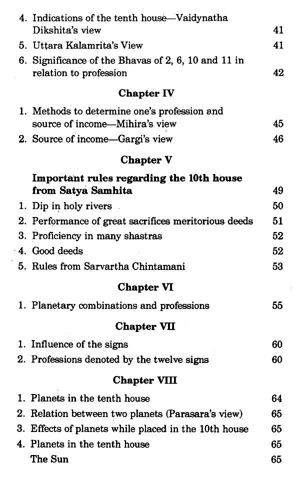 Profession Through Astrology - Retail Maharaj