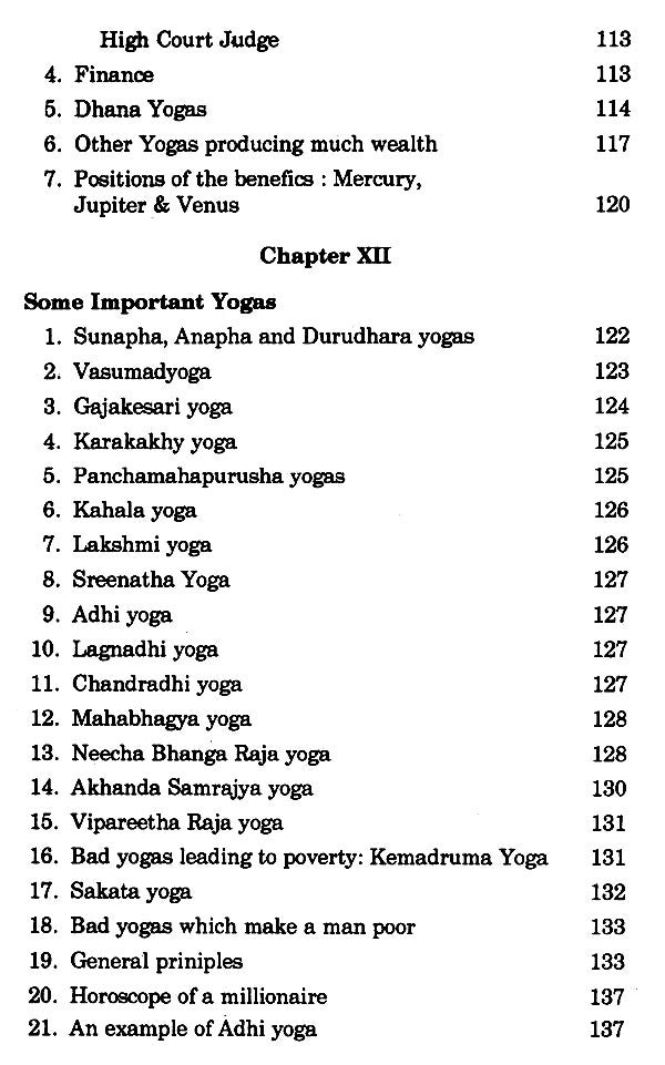 Profession Through Astrology - Retail Maharaj