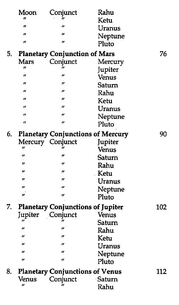 Planetary Aspects in Astrology - Retail Maharaj