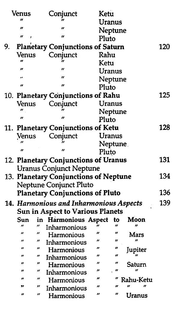 Planetary Aspects in Astrology - Retail Maharaj