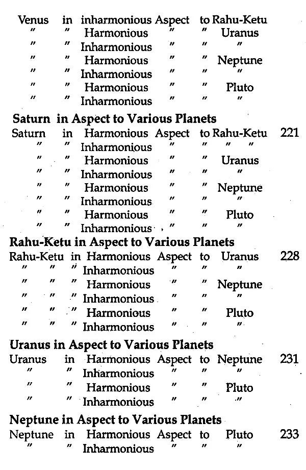 Planetary Aspects in Astrology - Retail Maharaj