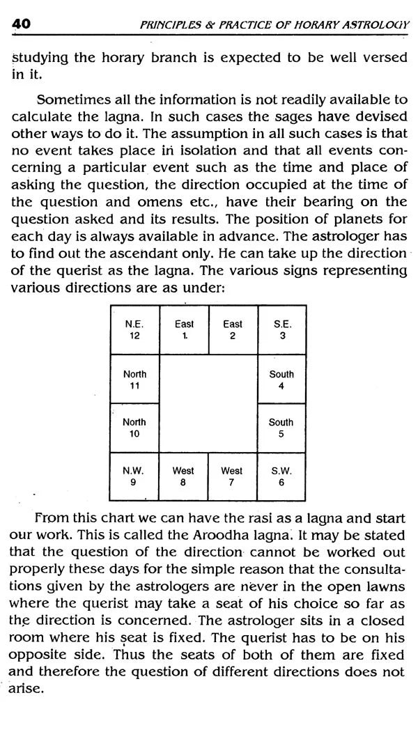 Principles & Practice of Horary Astrology - Retail Maharaj
