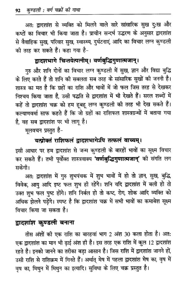 कुण्डली: वर्गचक्रों की गाथा- Kundali: A Saga of Divisional Charts - Retail Maharaj