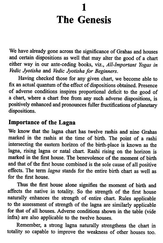 Light on Bhavas- Vedic Jyotisha Series - Retail Maharaj