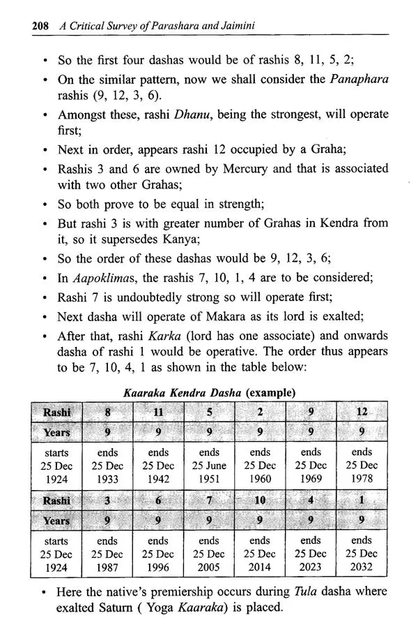 A Critical Survey of Parashara and Jaimini - Retail Maharaj