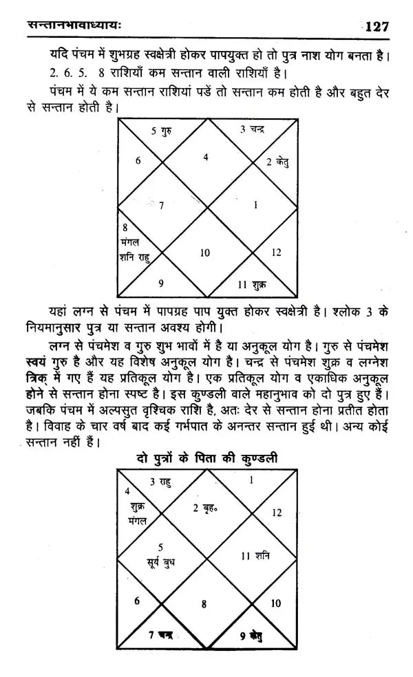 फल दीपिका (विद्याधरी हिन्दीव्याख्यासमेता)- Phala deepika by Shri Mantreshwar Virchita (Vidyadhari Hindi Vyakhyasmeta) - Retail Maharaj